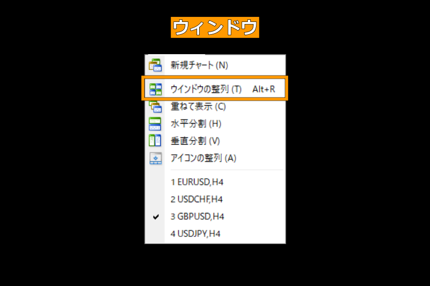 画像㊵：MT4使い方「ウィンドウ」