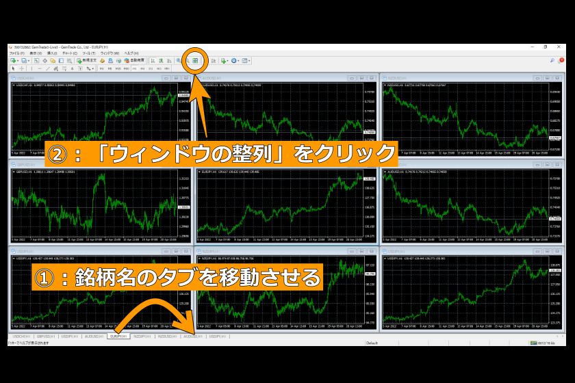 画像56：MT4使い方「チャートの順番変更」