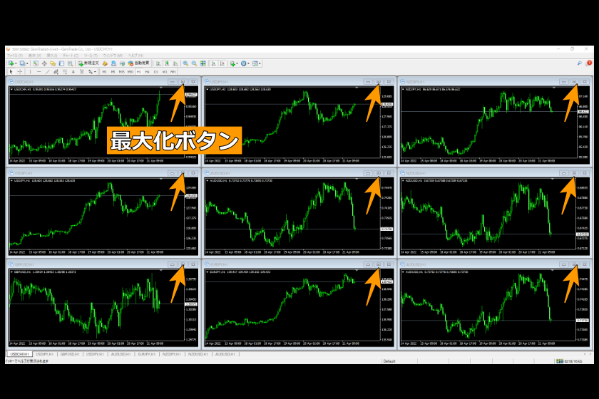 画像69：MT4使い方「単一チャート表示の仕方」