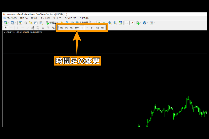 画像71：MT4使い方「時間足変更」