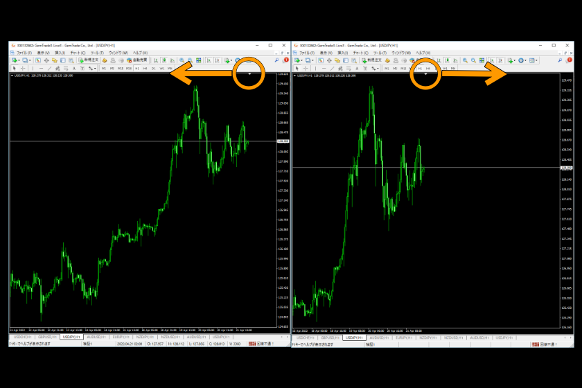 画像76：MT4使い方「チャートの右端シフト調整」