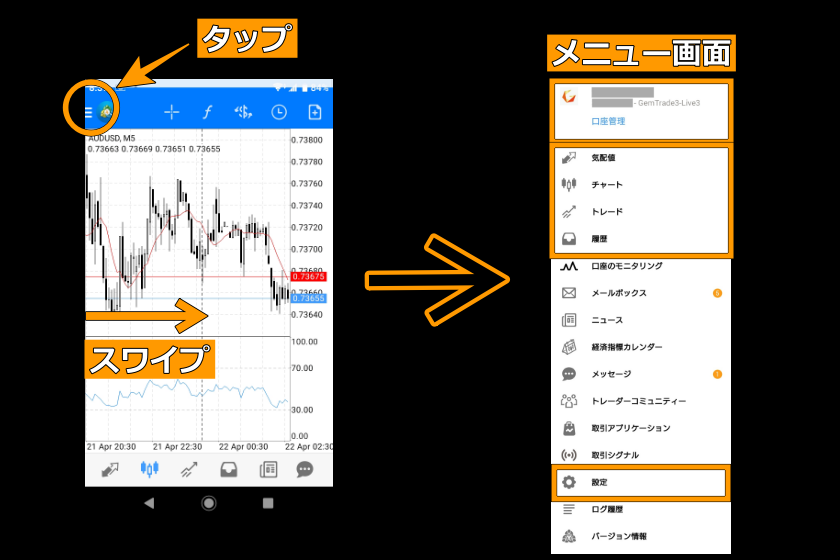 画像78：MT4使い方「スマホ版メニュー画面」