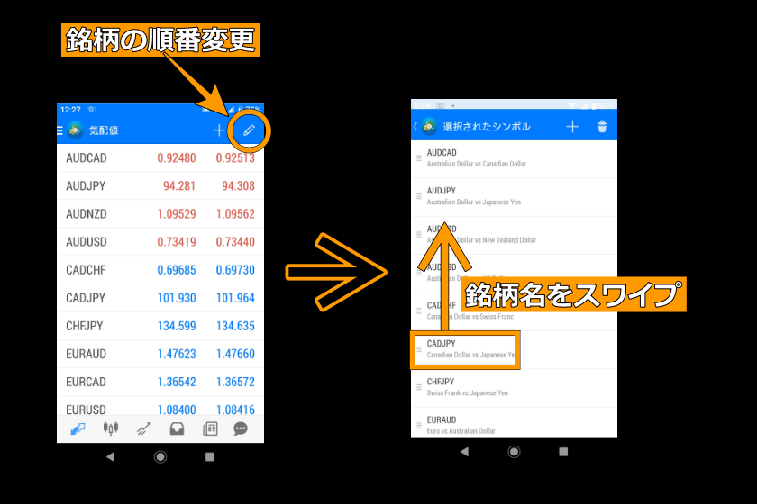 画像86：MT4使い方「銘柄の順番変更」
