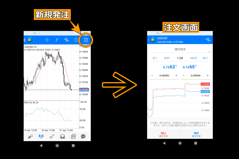 画像90：MT4使い方「スマホ版新規注文」