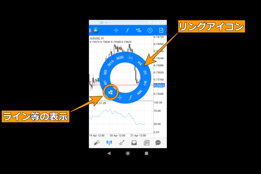 画像91：MT4使い方「リングアイコン」