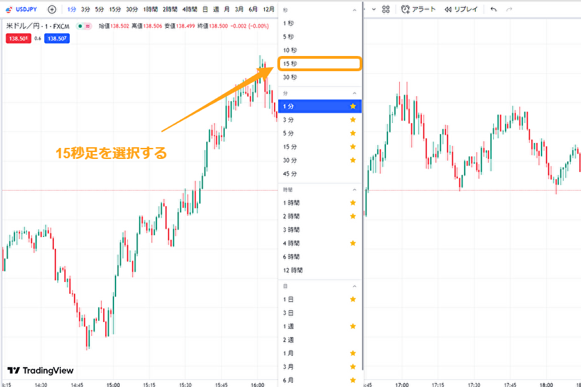 トレーディングビュー　15秒足01