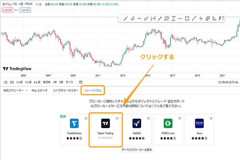 トレーディングビュー　リアル口座