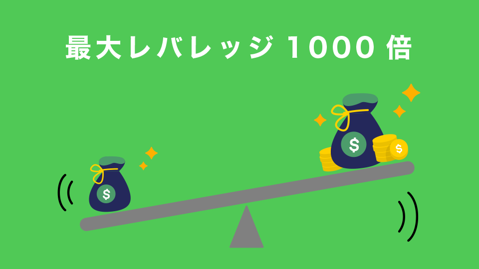 最大レバレッジが1000倍