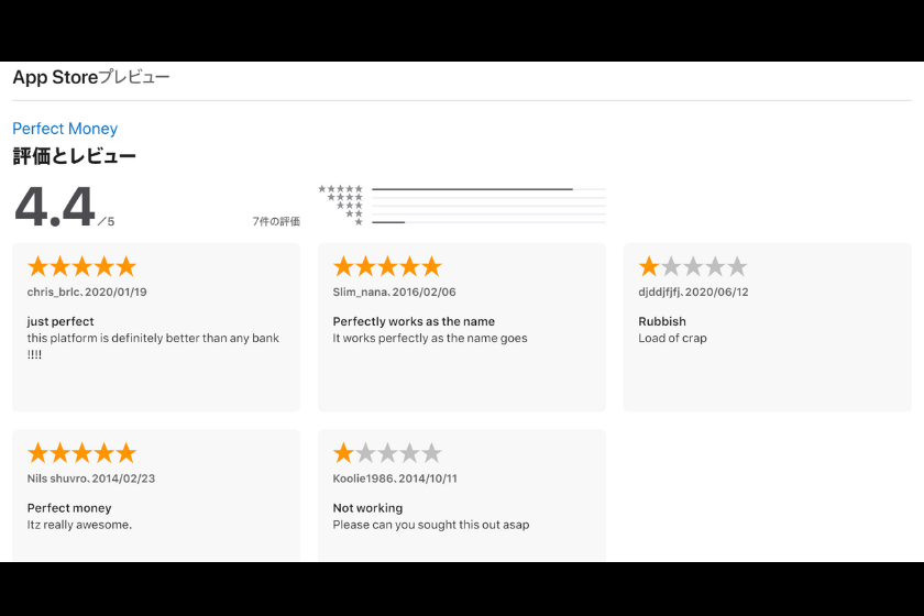 画像10：Perfect Moneyの評判まとめ