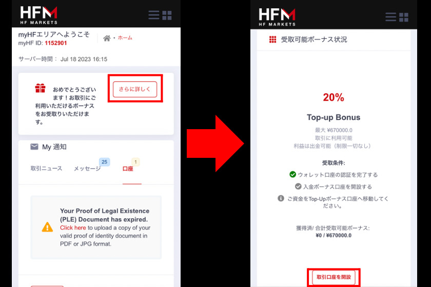 画像1：HFMarketsボーナス「ボーナス口座」