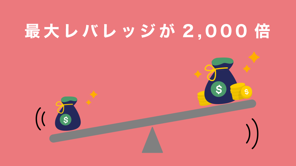 最大レバレッジが2,000倍