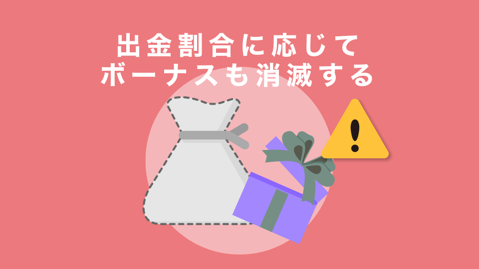 出金割合に応じてボーナスも消滅する