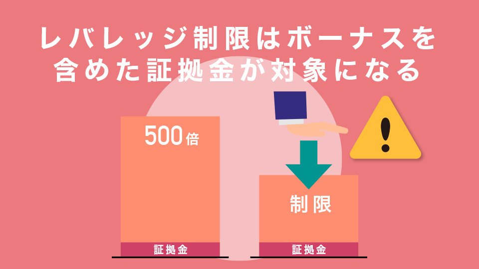 レバレッジ制限はボーナスを含めた証拠金が対象になる