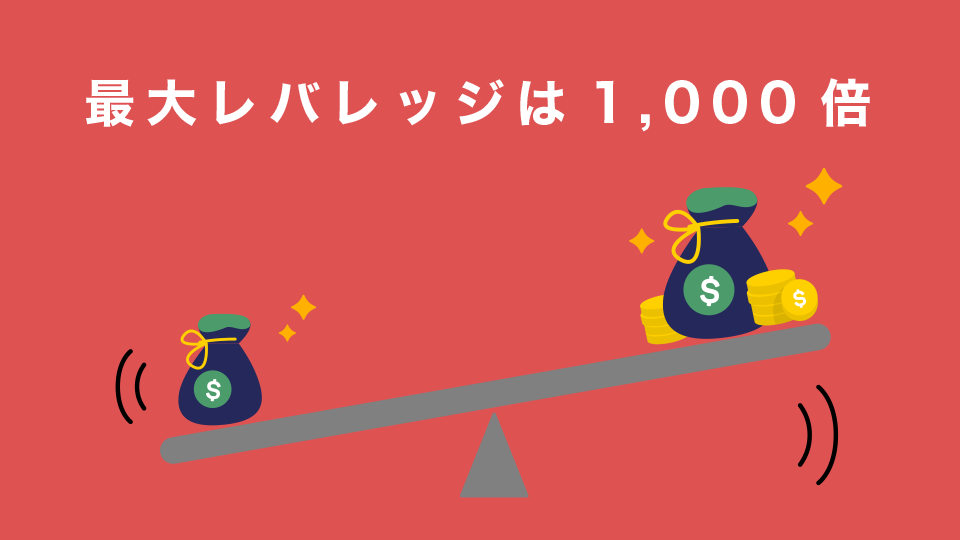 最大レバレッジは1,000倍