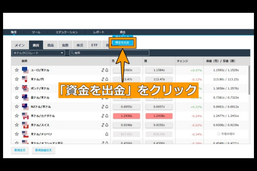 画像10：iFOREX　出金「出金手順01」