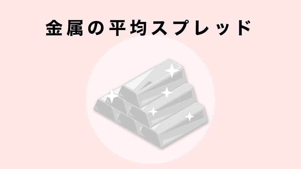 金属の平均スプレッド