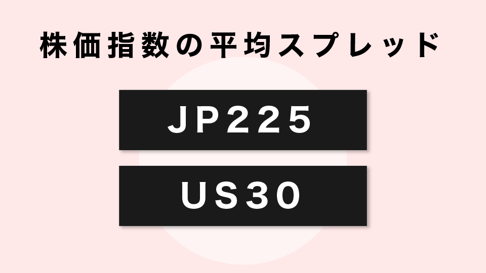 株価指数の平均スプレッド