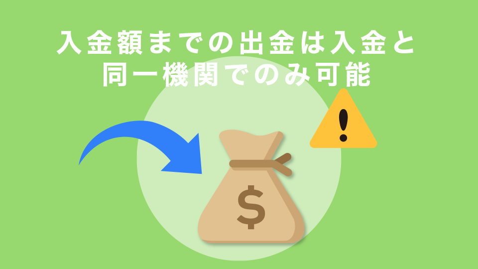 入金額までの出金は入金と同一機関でのみ可能