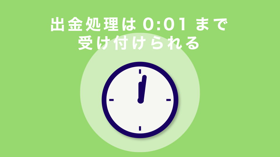 出金処理は0:01まで受け付けられる