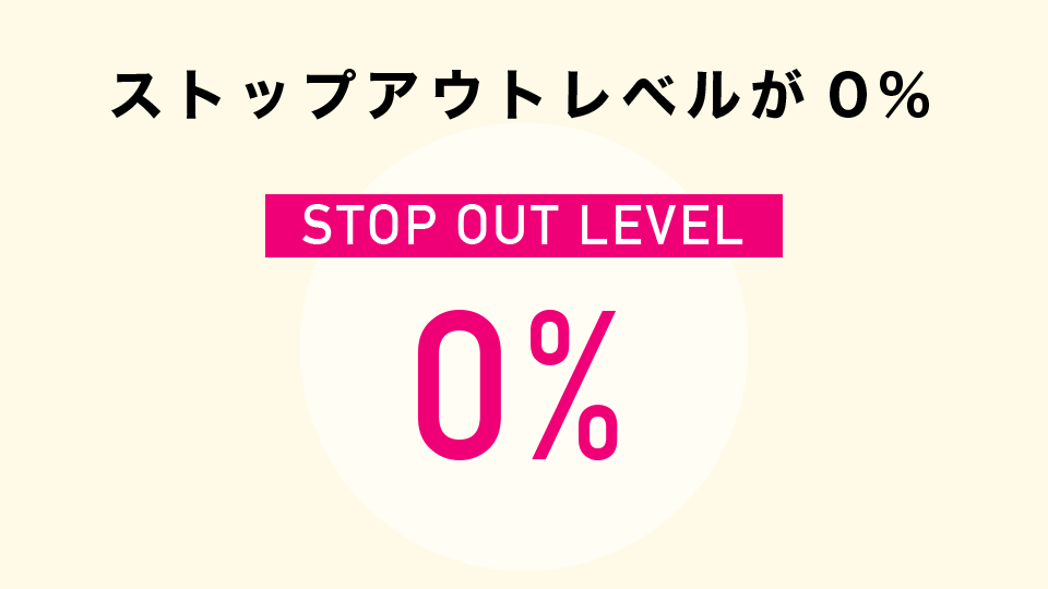 ストップアウトレベルが0%