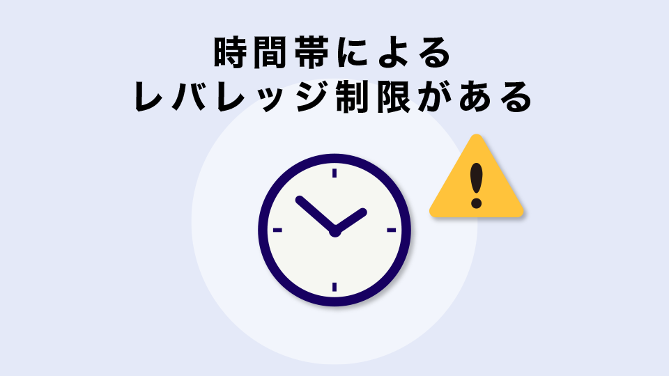 時間帯によるレバレッジ制限がある