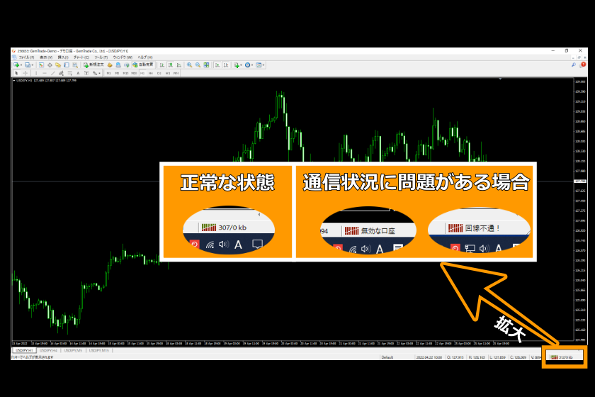 画像01：XM　チャート動かない「確認方法」