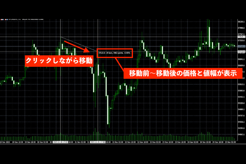 画像110：MT5使い方「十時線移動」