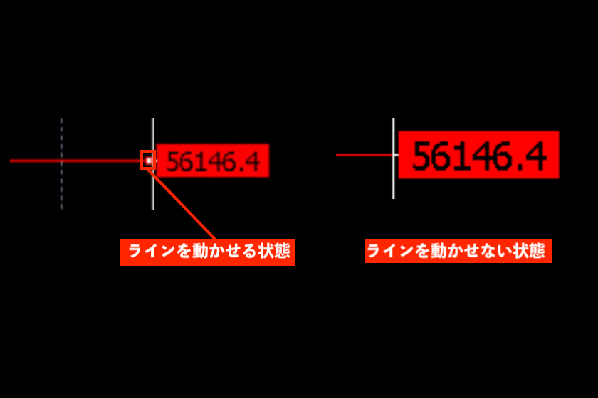 画像112：MT5使い方「赤丸」