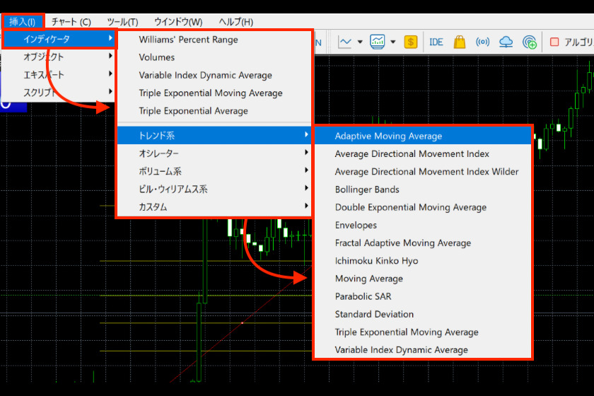 画像116：MT5使い方「インジ追加」
