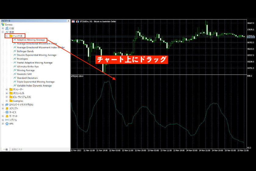 画像121：MT5使い方「インジドラッグ」