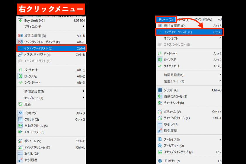 画像122：MT5使い方「インジ表示画面2」