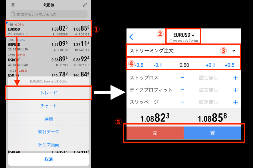 画像144：MT5使い方「スマホ成行注文」