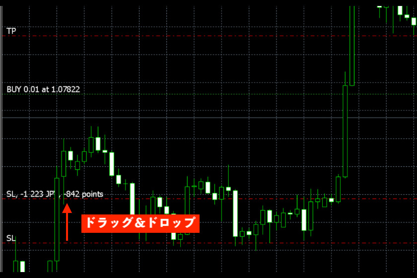 画像158：MT5使い方「SL移動」