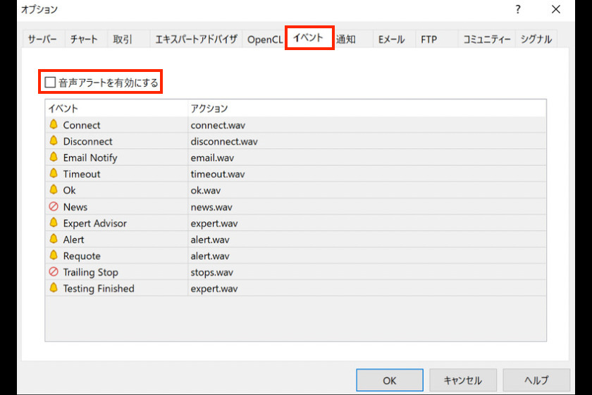 画像191：MT5使い方「ベ音声ON」