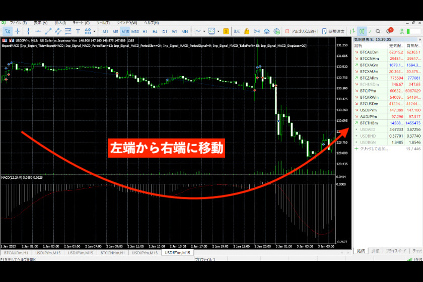 画像206：MT5使い方「ウィンドウ端移動」