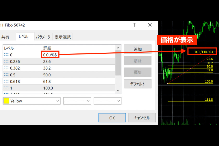 画像220：MT5使い方「フィボナッチ3」