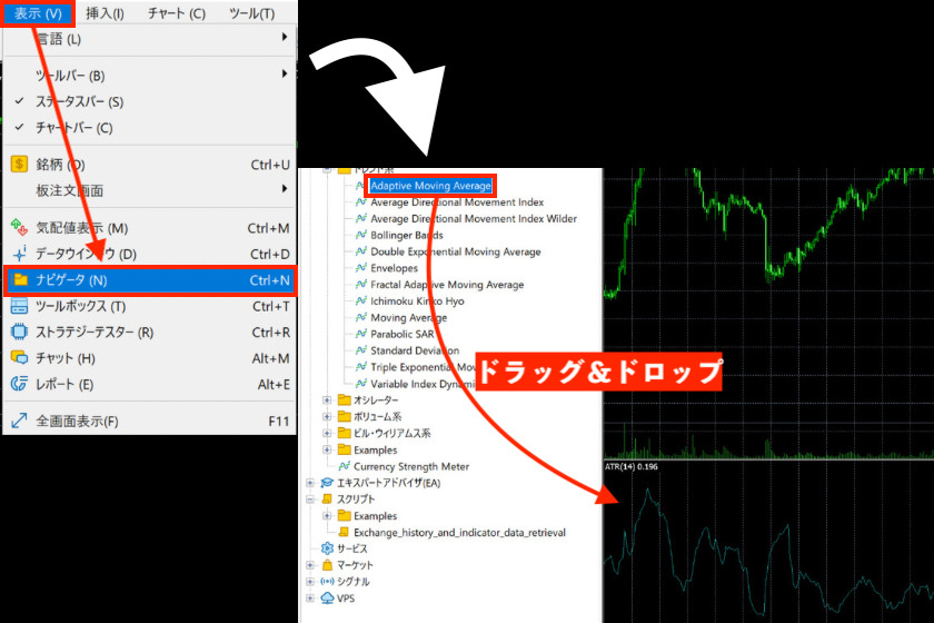 画像222：MT5使い方「インジ追加」