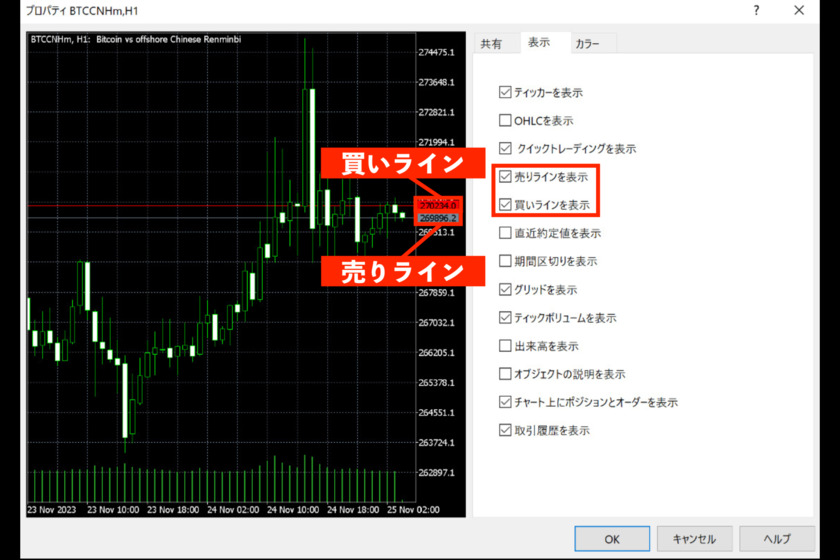 画像76：MT5使い方「売買ライン」