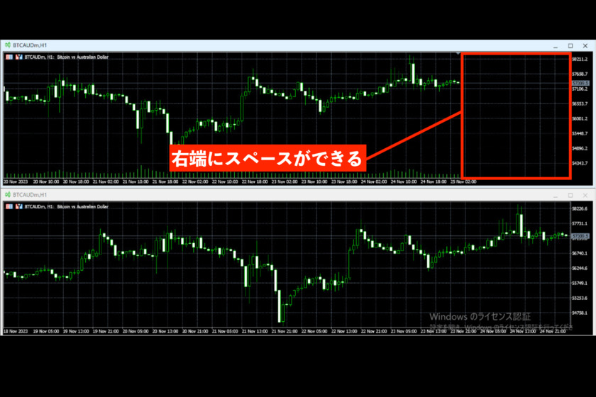 画像79：MT5使い方「右のスペース」