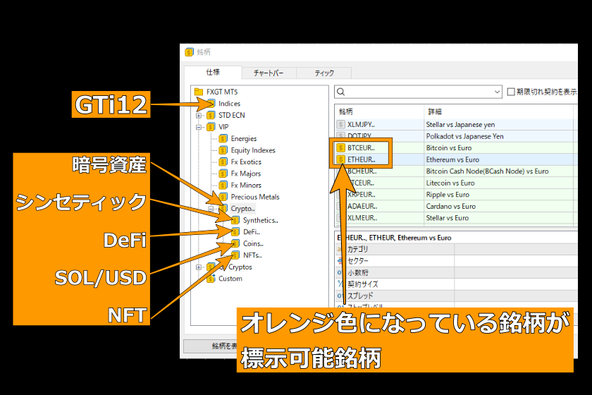 FXGT　ビットコインFX「銘柄表示02」