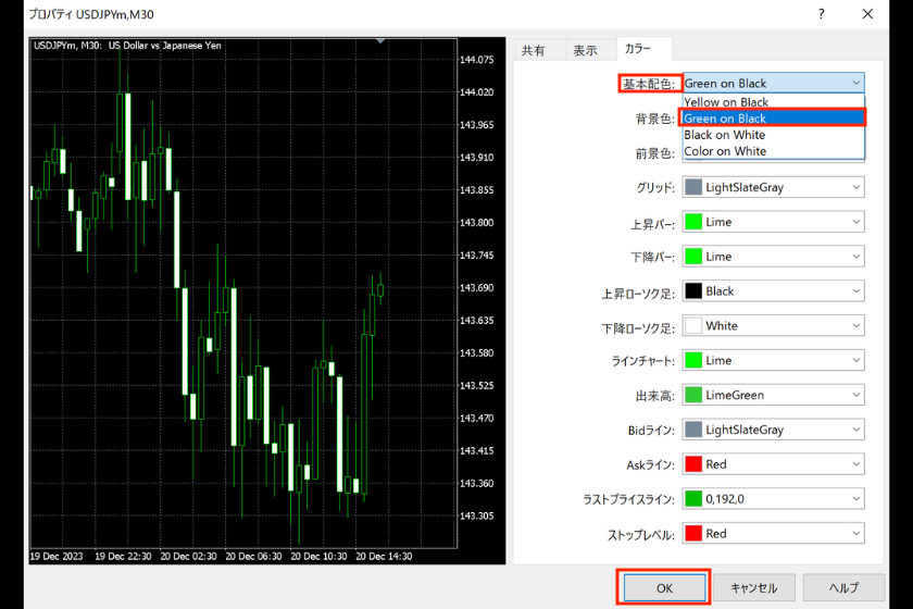 画像2:MT5をダークモードにする方法