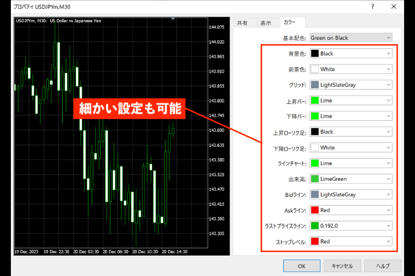 画像3:MT5をダークモードにする方法