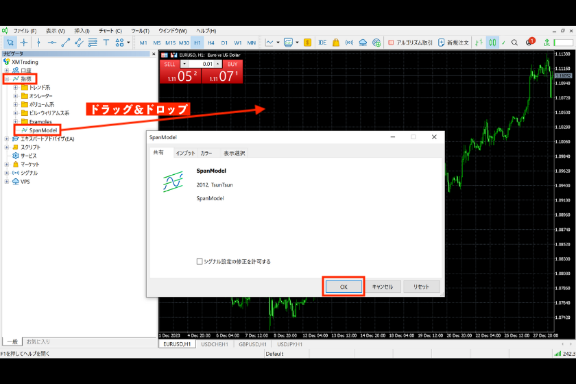 画像4:MT5にスパンモデルを表示させる方法