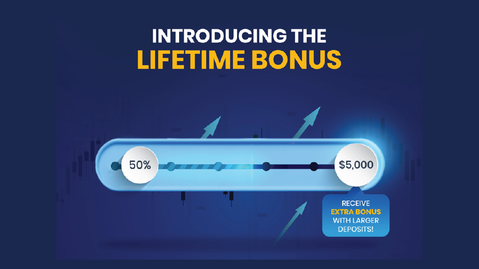 LIFETIME BONUS：15％～30％入金ボーナス