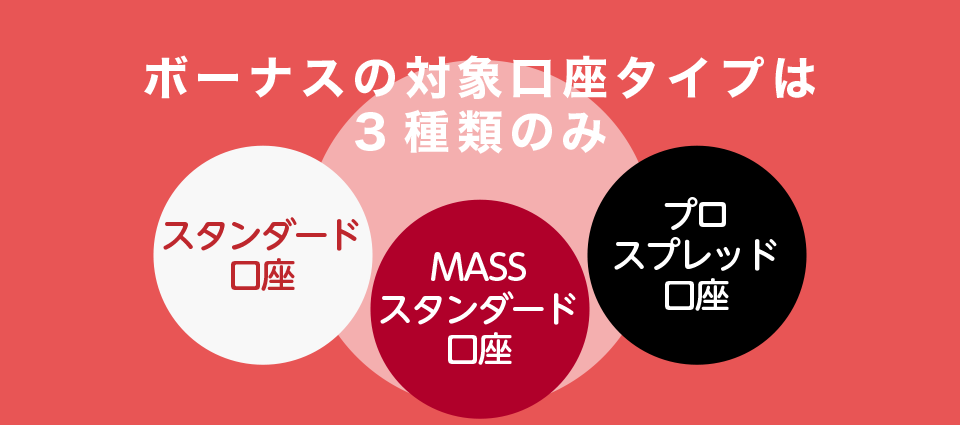 ボーナスの対象口座タイプは3種類のみ