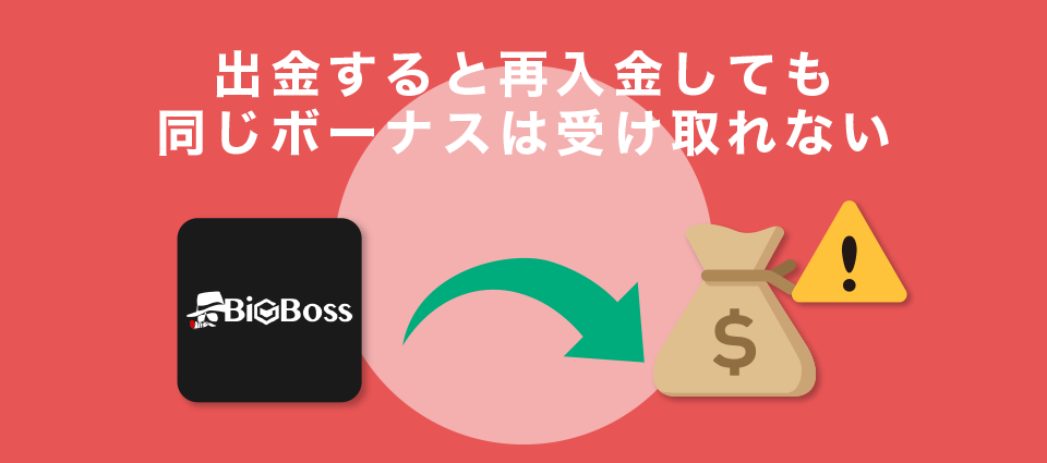 出金すると再入金しても同じボーナスは受け取れない