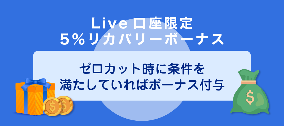 Live口座限定5％リカバリーボーナス