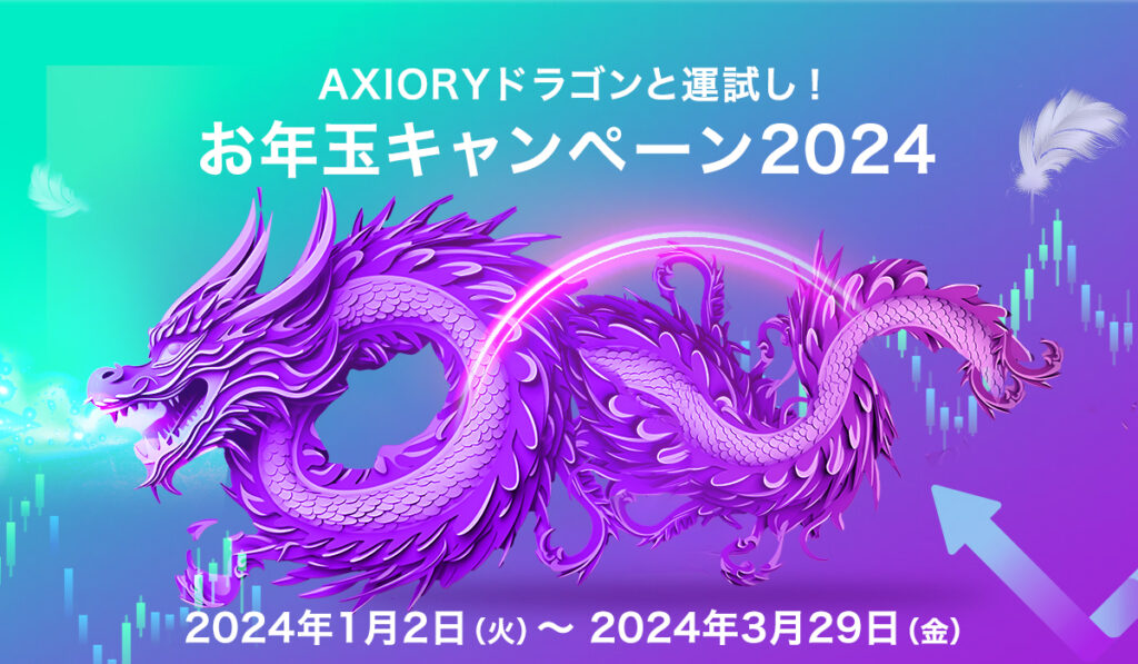 axiory-20240102