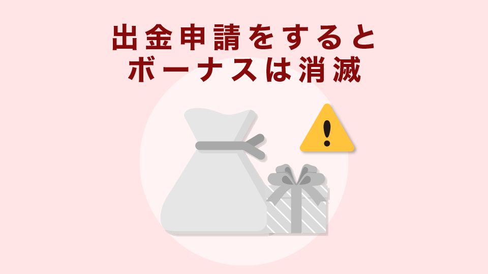 出金申請をするとボーナスは消滅