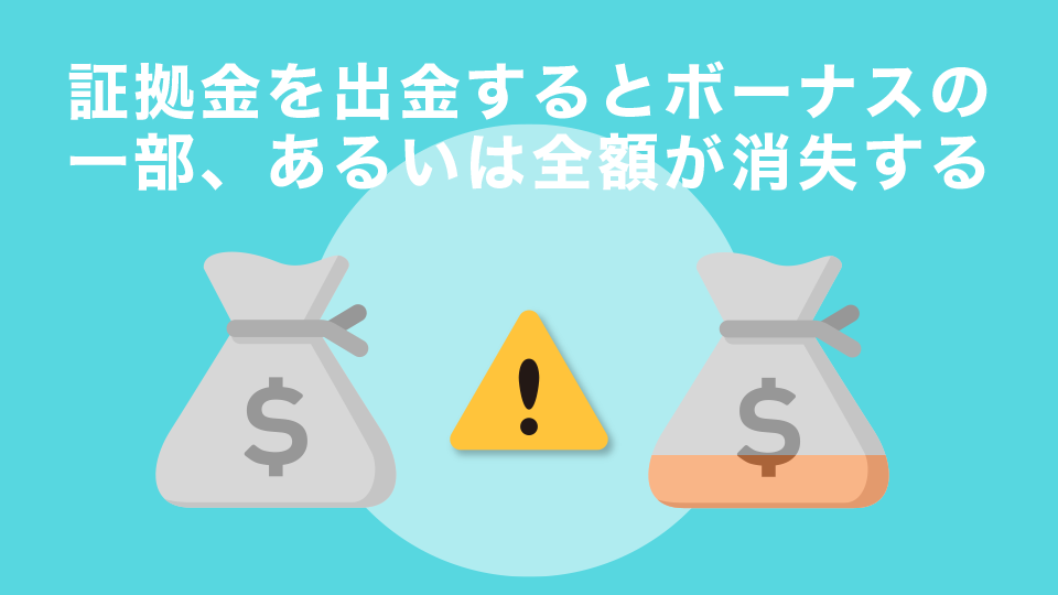 証拠金を出金するとボーナスの一部、あるいは全額が消失する